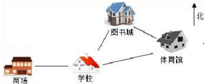 足球高清_电脑足球技巧教学图片高清_足球高清图在哪里