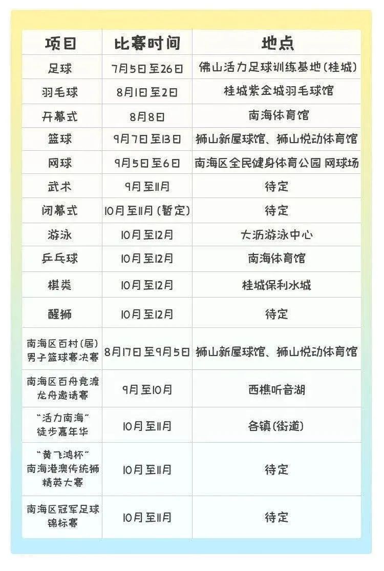 叠滘中学 篮球赛冠军名单_叠滘中学 篮球赛冠军名单_叠滘中学 篮球赛冠军名单